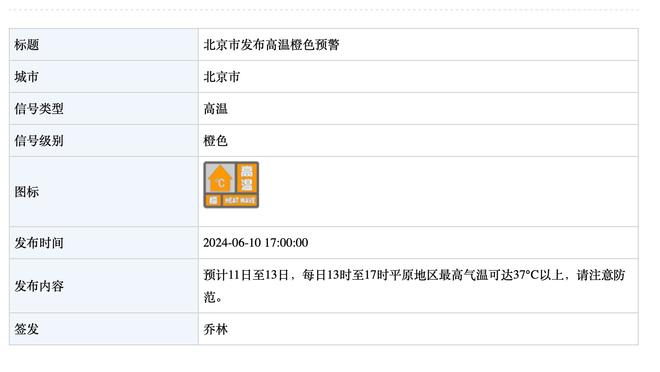 图片报：拜仁和皇马高层进行午餐会，赫内斯、老佛爷皆出席